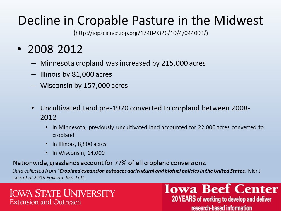Decline in cropable pasture in the midwest slide image