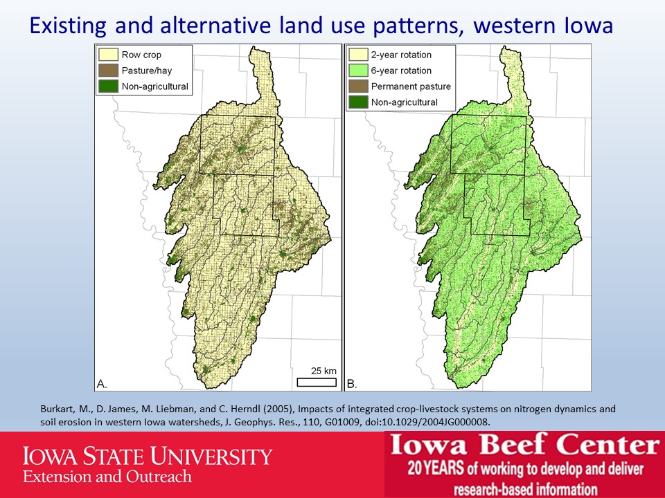 Existing and alternative land use patterns slide image