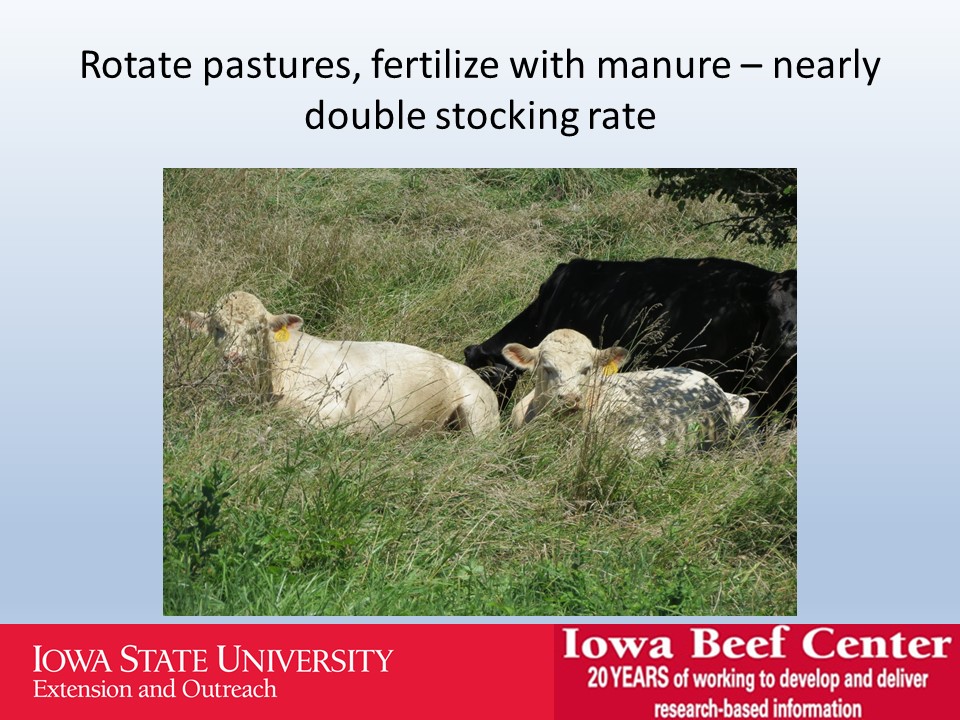 Rotate pastures fertilize with manure slide image