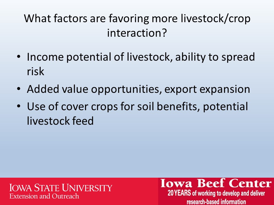 What factors are favoring more livestock crop interaction slide image