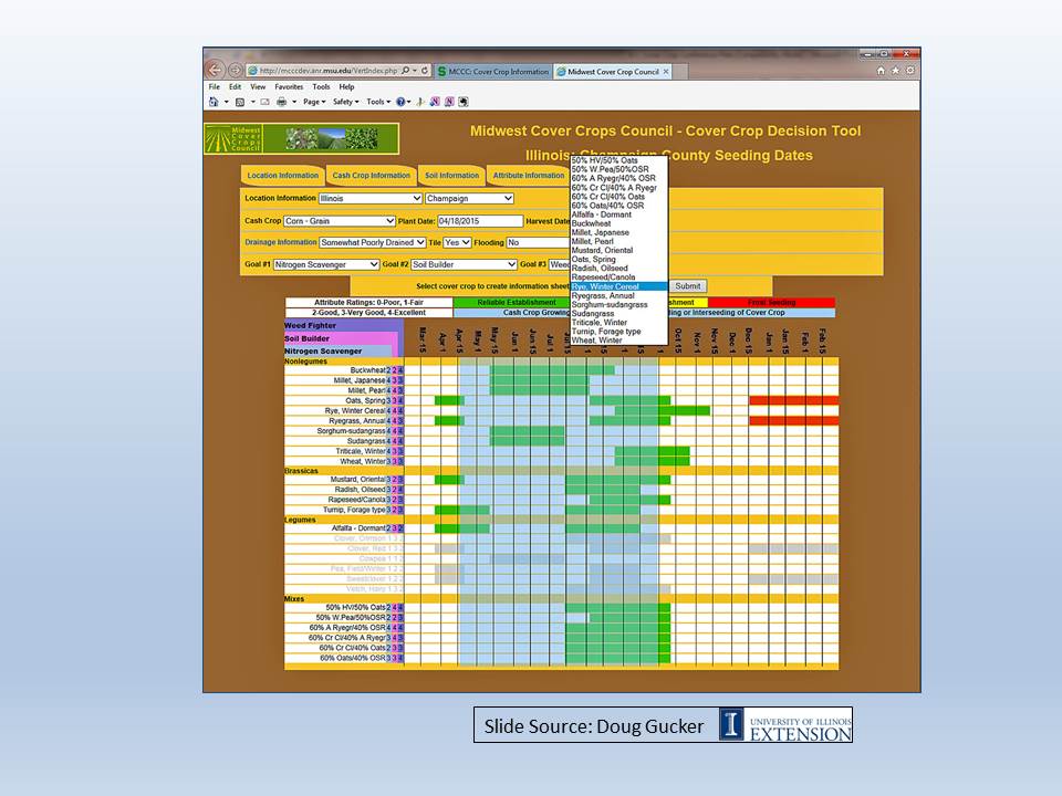 Cover crop decision tool slide image
