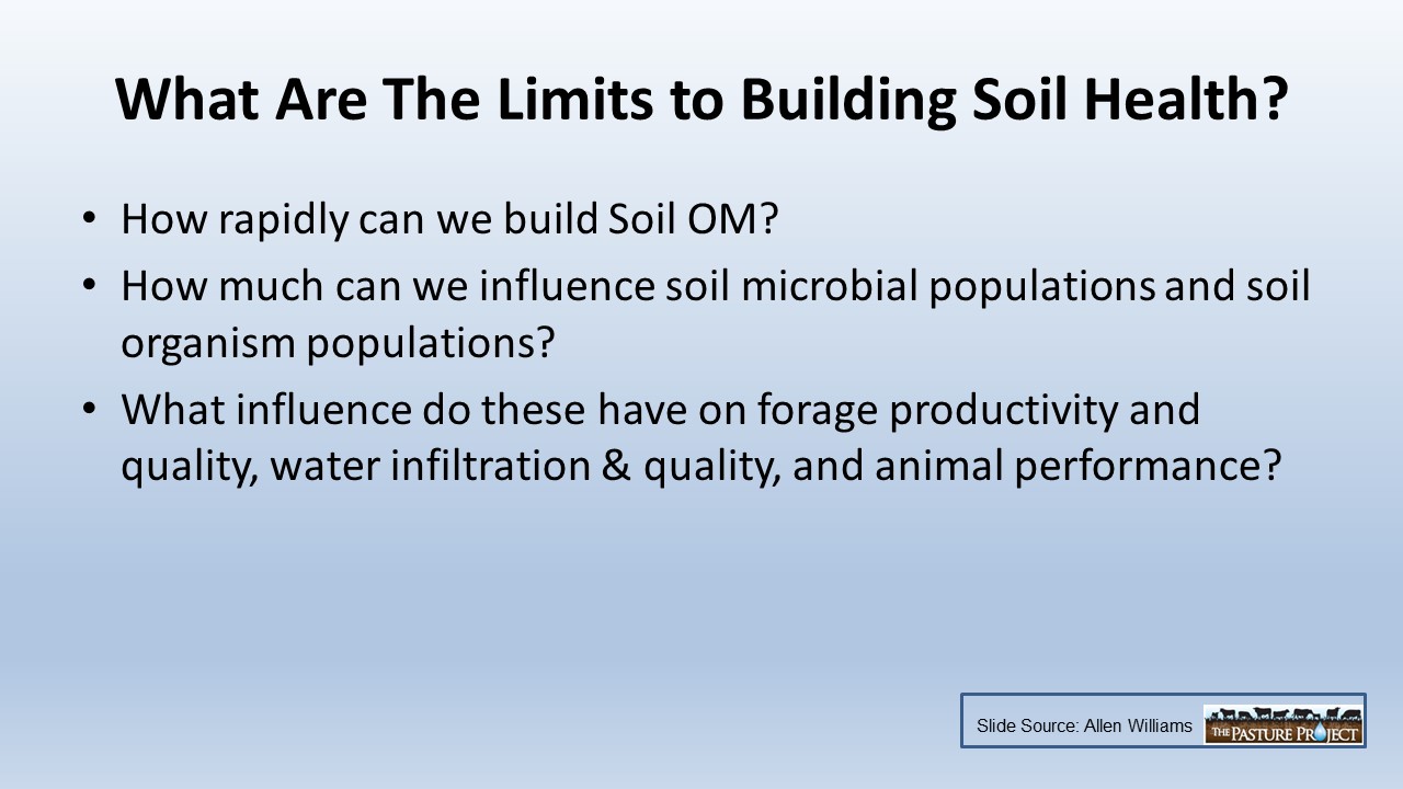 Limits To Building Soil Health slide image