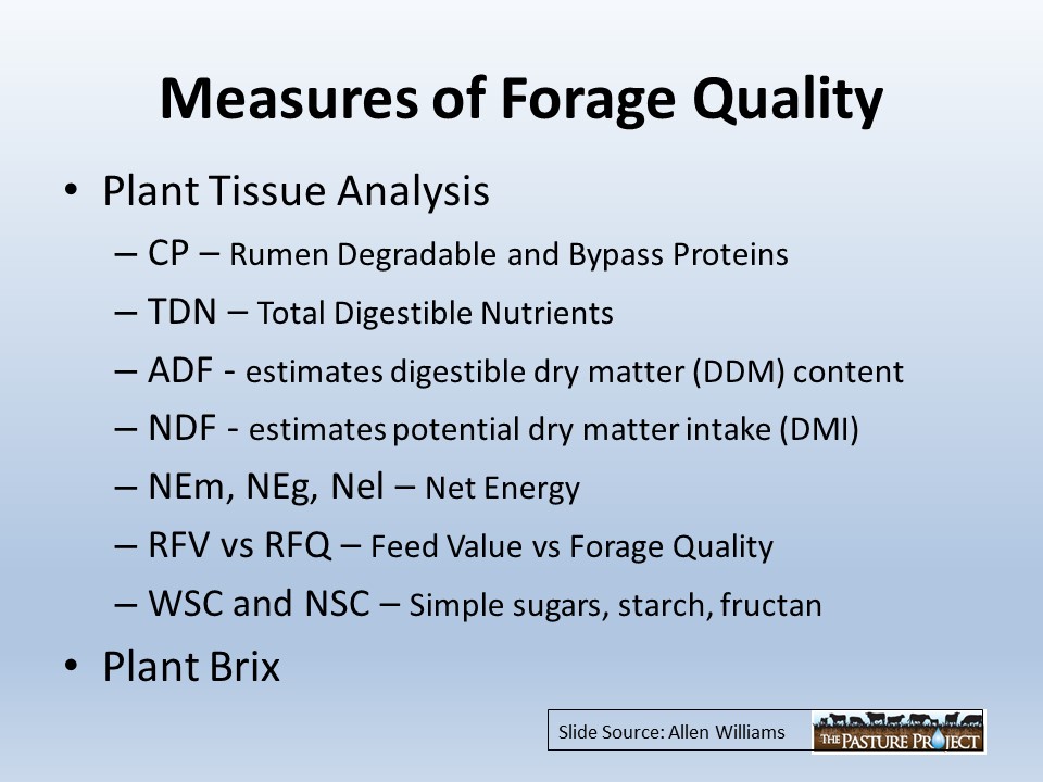 Measures of forage quality slide image